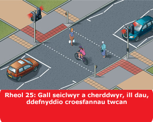 Rheol 25: Gall seiclwyr a cherddwyr, ill dau, ddefnyddio croesfannau twcan