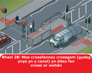 Rheol 28: Mae croesfannau croesgam (gydag ynys yn y canol) yn ddau fan croesi ar wahân