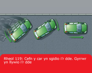 Rheol 119: Cefn y car yn sgidio i’r dde. Gyrrwr yn llywio i’r dde