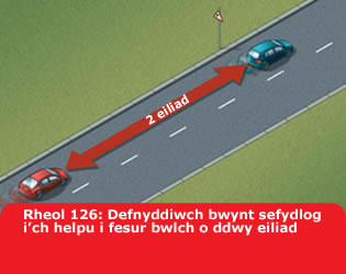 Rheol 126: Defnyddiwch bwynt sefydlog i’ch helpu I fesur bwlch o ddwy eiliad