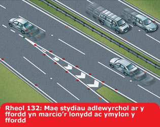 Rheol 132 Mae stydiau adlewyrchol ar y ffordd yn marcio’r lonydd ac ymylon y ffordd