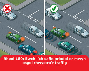 Rheol 180: Ewch i’ch safle priodol er mwyn osgoi rhwystro’r traffig