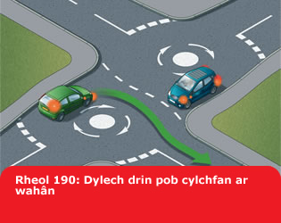 Rheol 190: Dylech drin pob cylchfan ar wahân